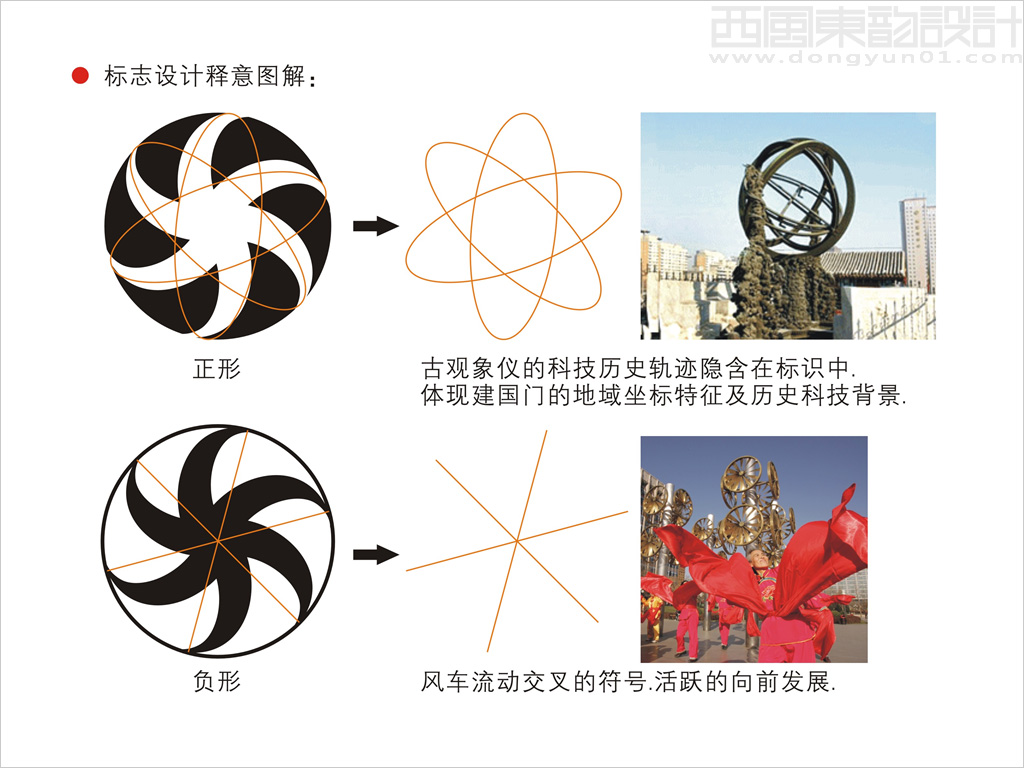 建國(guó)門(mén)街道辦事處logo設(shè)計(jì)理念創(chuàng)意說(shuō)明