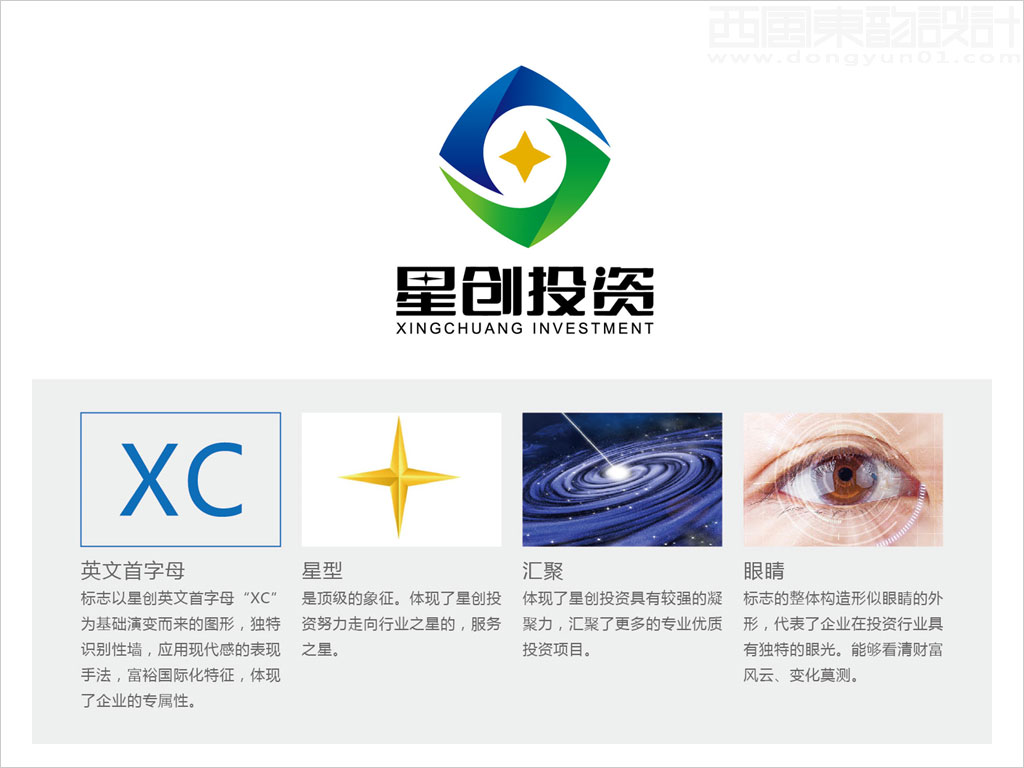 內蒙古星創(chuàng)投資有限公司標志創(chuàng)意設計理念釋義圖