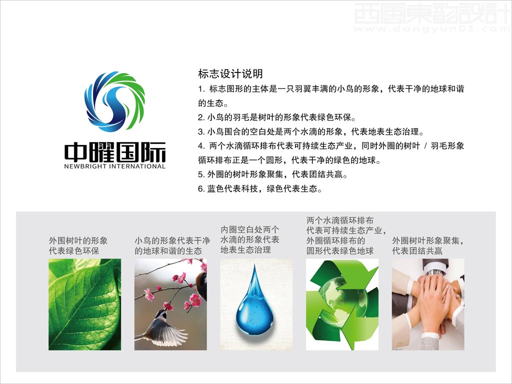 中曜國際環(huán)?？萍?北京)有限公司標(biāo)志設(shè)計(jì)創(chuàng)意理念說明釋義圖