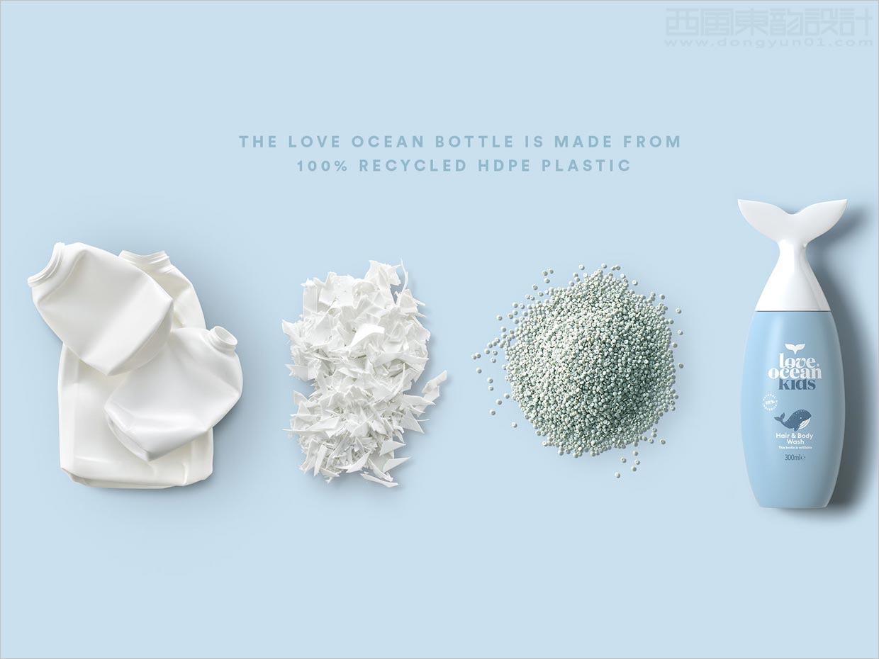 獨(dú)特的Love Ocean兒童沐浴護(hù)膚日化用品包裝設(shè)計