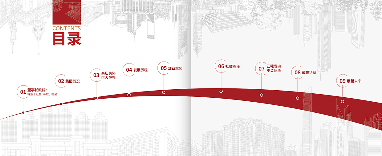 中國(guó)泛?？毓杉瘓F(tuán)35周年畫冊(cè)設(shè)計(jì)之目錄設(shè)計(jì)