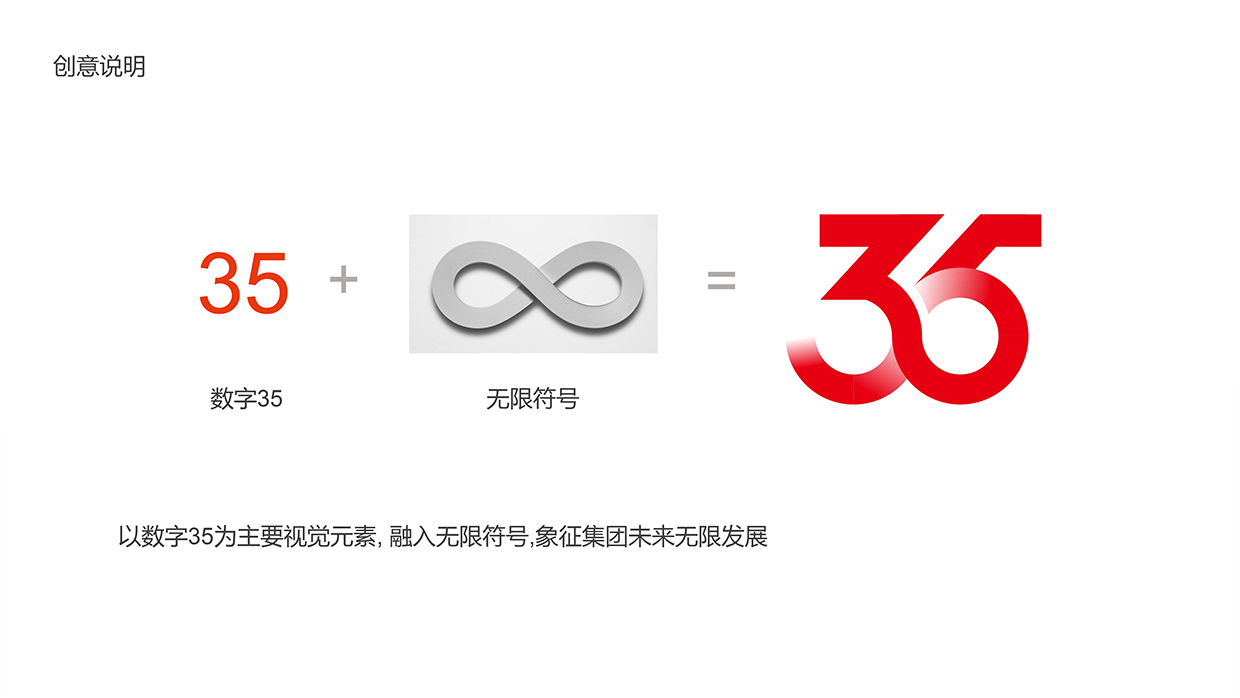 中國(guó)泛?？毓杉瘓F(tuán)35周年logo設(shè)計(jì)之創(chuàng)意說(shuō)明