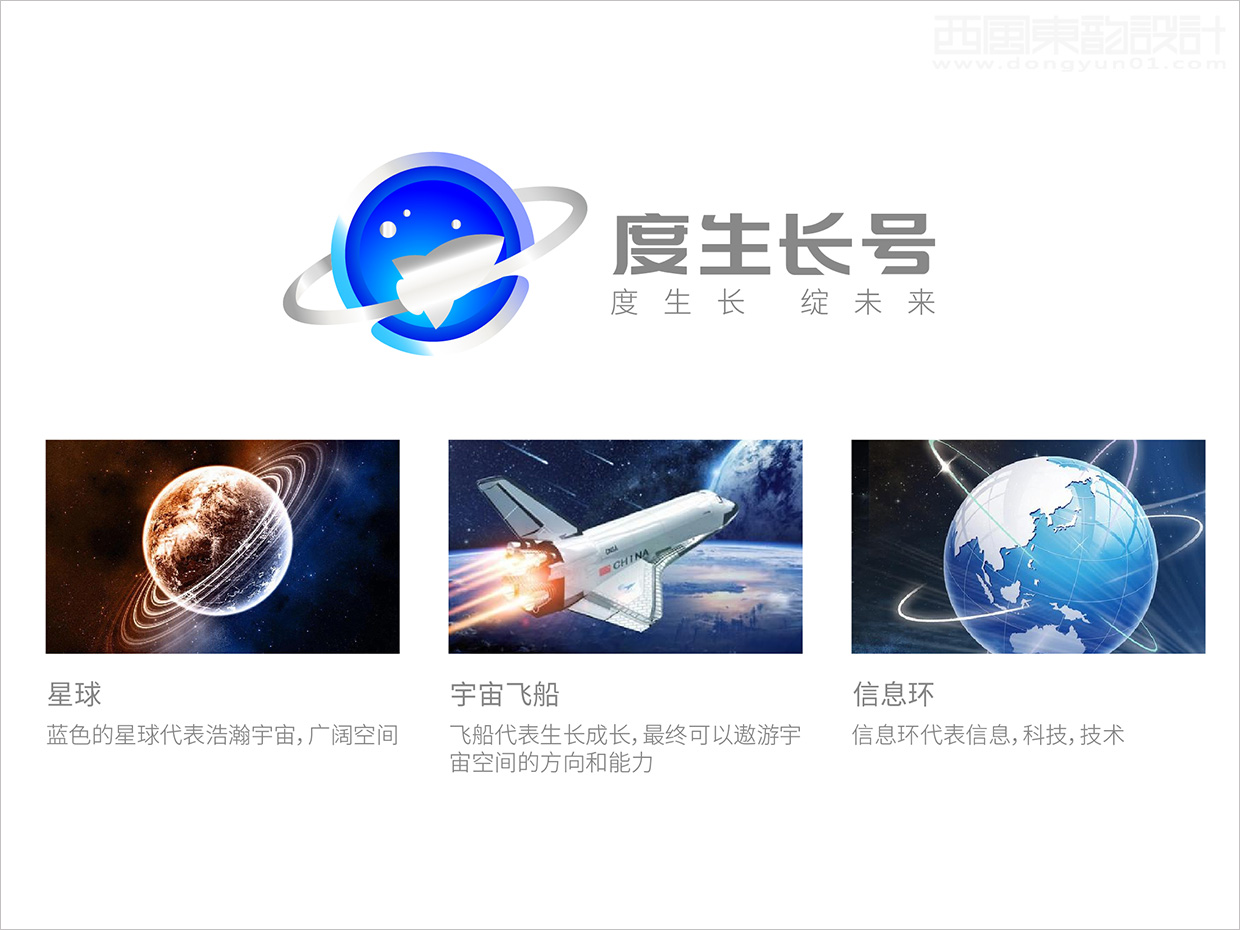 百度大學(xué)度生長號(hào)品牌logo設(shè)計(jì)創(chuàng)意理念說明